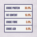 Alpha Adult Performance Chicken with Rice 15kg