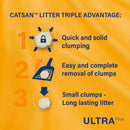 Buy CATSAN Clumping Ultra Cat Litter 5L - Percys Pet Products