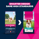 Eukanuba Small & Medium Adult Dry Dog Food Salmon & Barley 12kg - Percys Pet Products