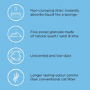 Catsan Hygiene Non Clumping Cat Litter - 10L - Percys Pet Products