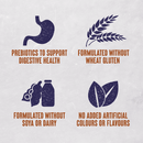 Buy Alpha Sensitive with Chicken Dog Food - Percys Pet Products