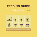 Burgess Chicken & Duck Adult Dry Cat Food - Percys Pet Products